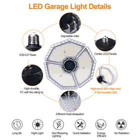 K KERNOWO LED fixture delivering 360-degree coverage for large spaces.