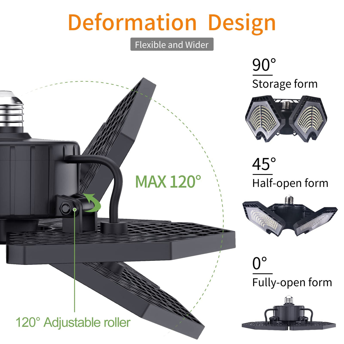 KERNOWO garage light with foldable heads offers adjustable 120° angles.
