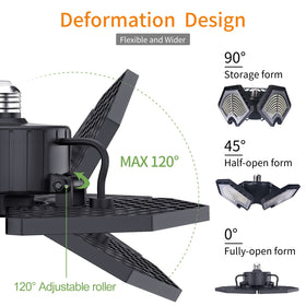 KERNOWO garage light with foldable heads offers adjustable 120° angles.