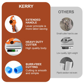 Safety latch on Kerry cutter for secure storage when not in use
