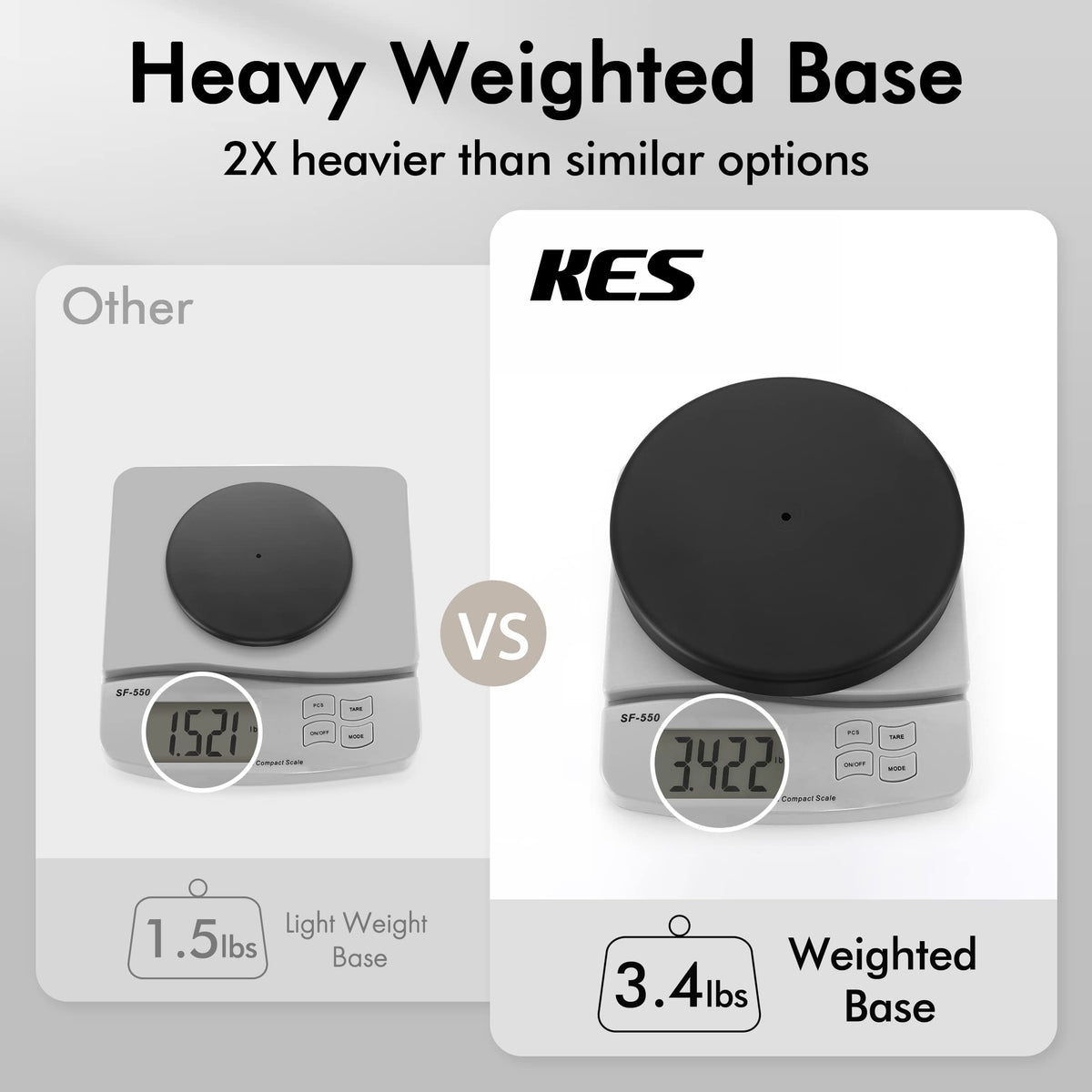 KES BPH283S1-BK anti-slip base prevents movement on wet bathroom floors