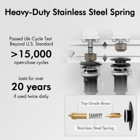 KES measurement focus showing 1.6-1.9 inch hole compatibility