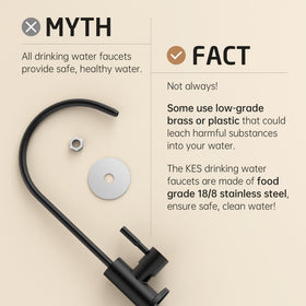 KES RO faucet rustproof finish swatch demonstrating long-lasting protection