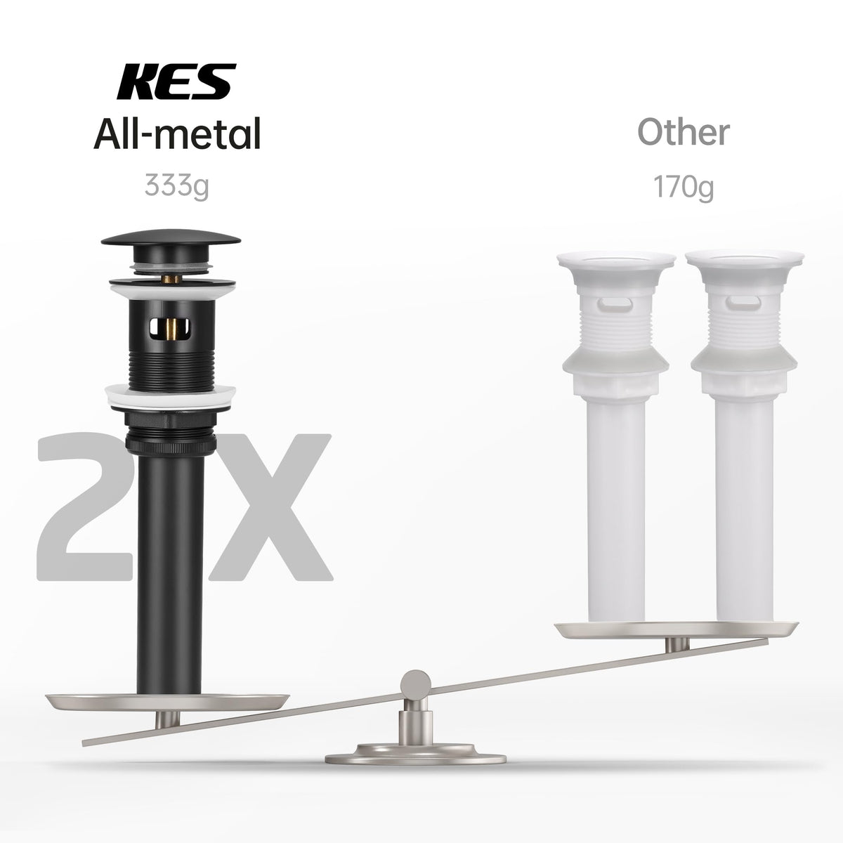 KES S2008A-BK pop-up stopper close-up, smooth operation and leak resistance