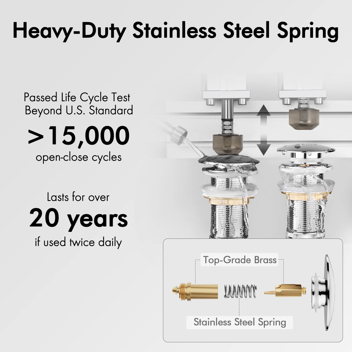 KES overall length is 8.5 inches with a 2.6-inch stopper.