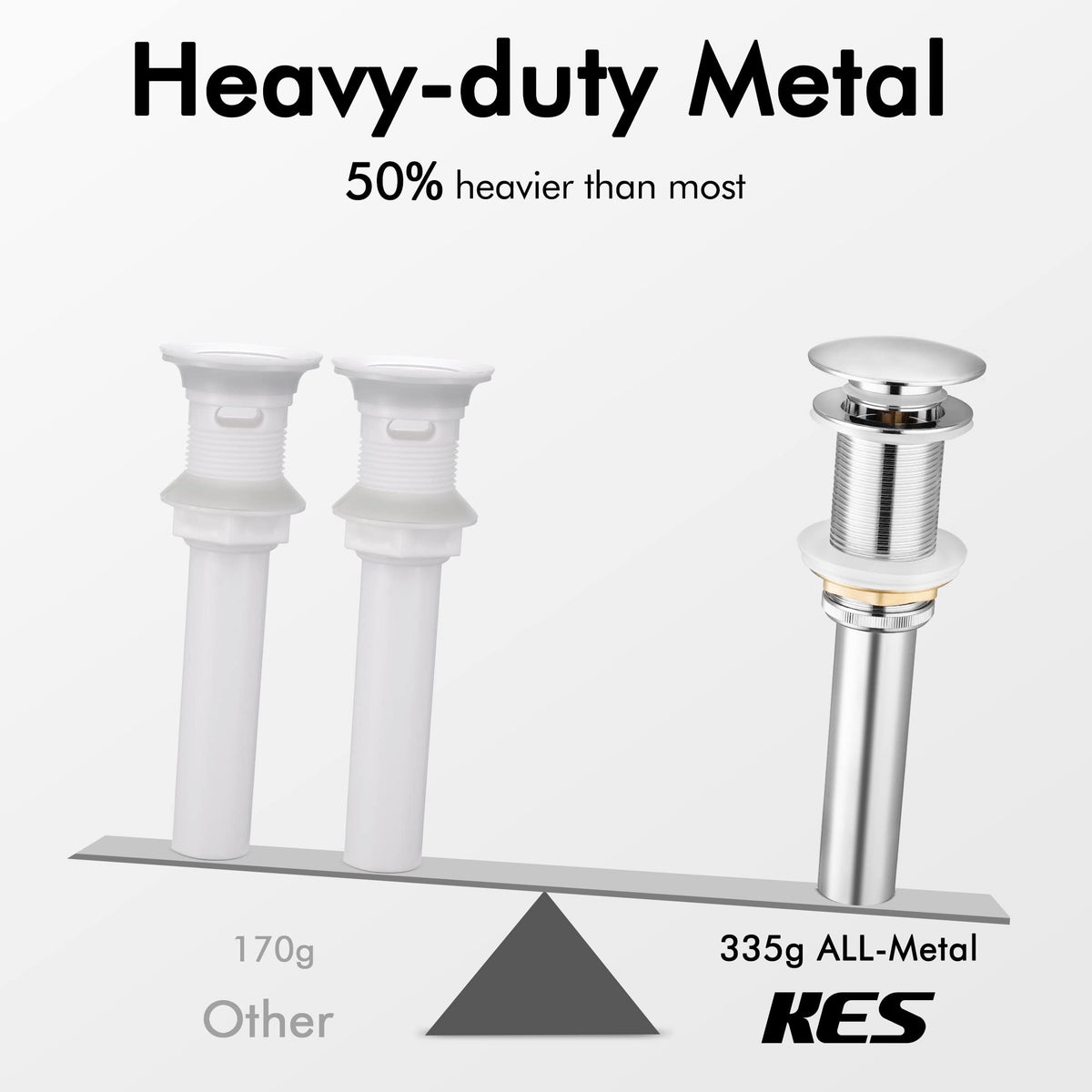 KES drain gasket set highlights anti-oxidation sealing rings.