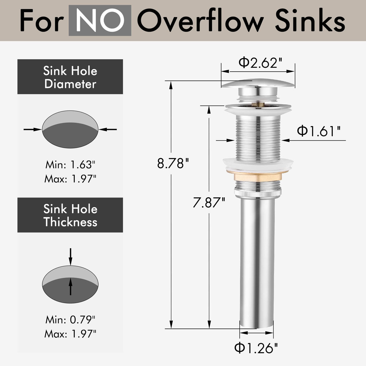 KES tailpiece gasket included for simple direct connection.