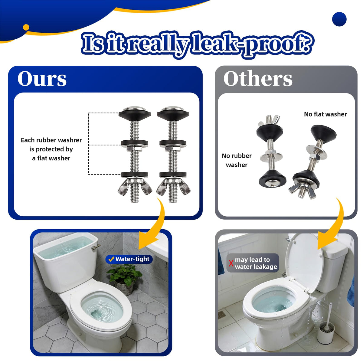 KESHEYOUXUAN bolts, washers and nuts included for quick DIY install