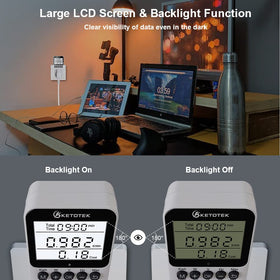KETOTEK Energy Monitor helps optimize usage for computers, TVs, and electronics.