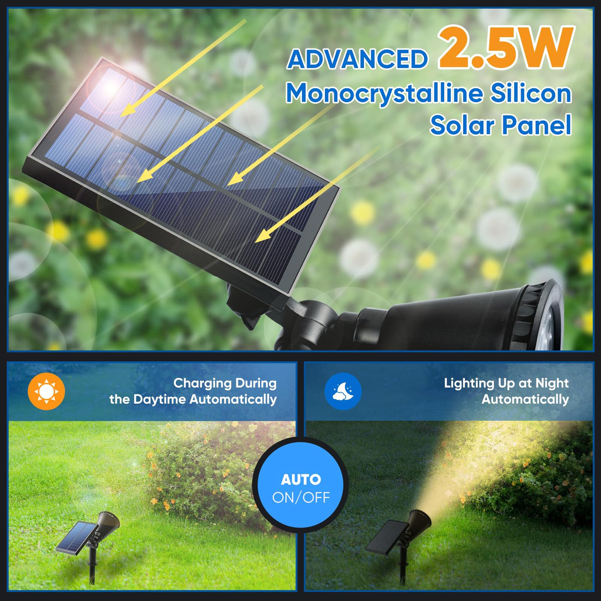 KEV 180 degree panel tilt optimizes sun capture and placement.
