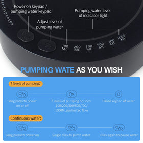 Keweis portable water pump with USB charging for bedside use.