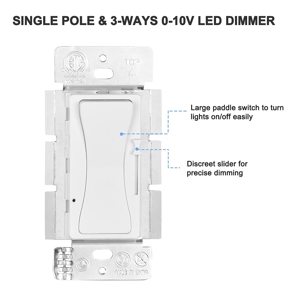 KEYGMA wall plate included ensures a clean, finished installation.