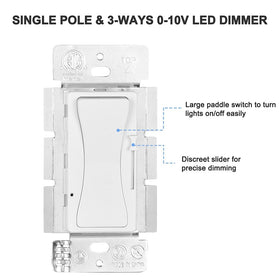 KEYGMA wall plate included ensures a clean, finished installation.