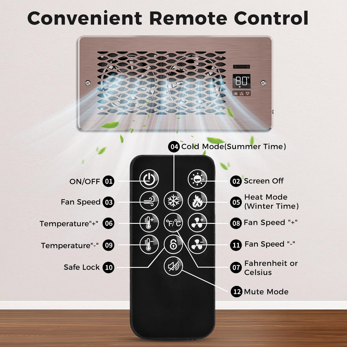 KHEOED easy-fit for 4x10 registers ensures quick, secure installation.