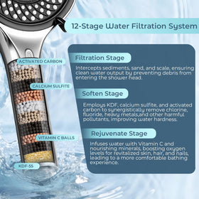 KHQF high-pressure hose extended demonstrates reach for washing kids or pets