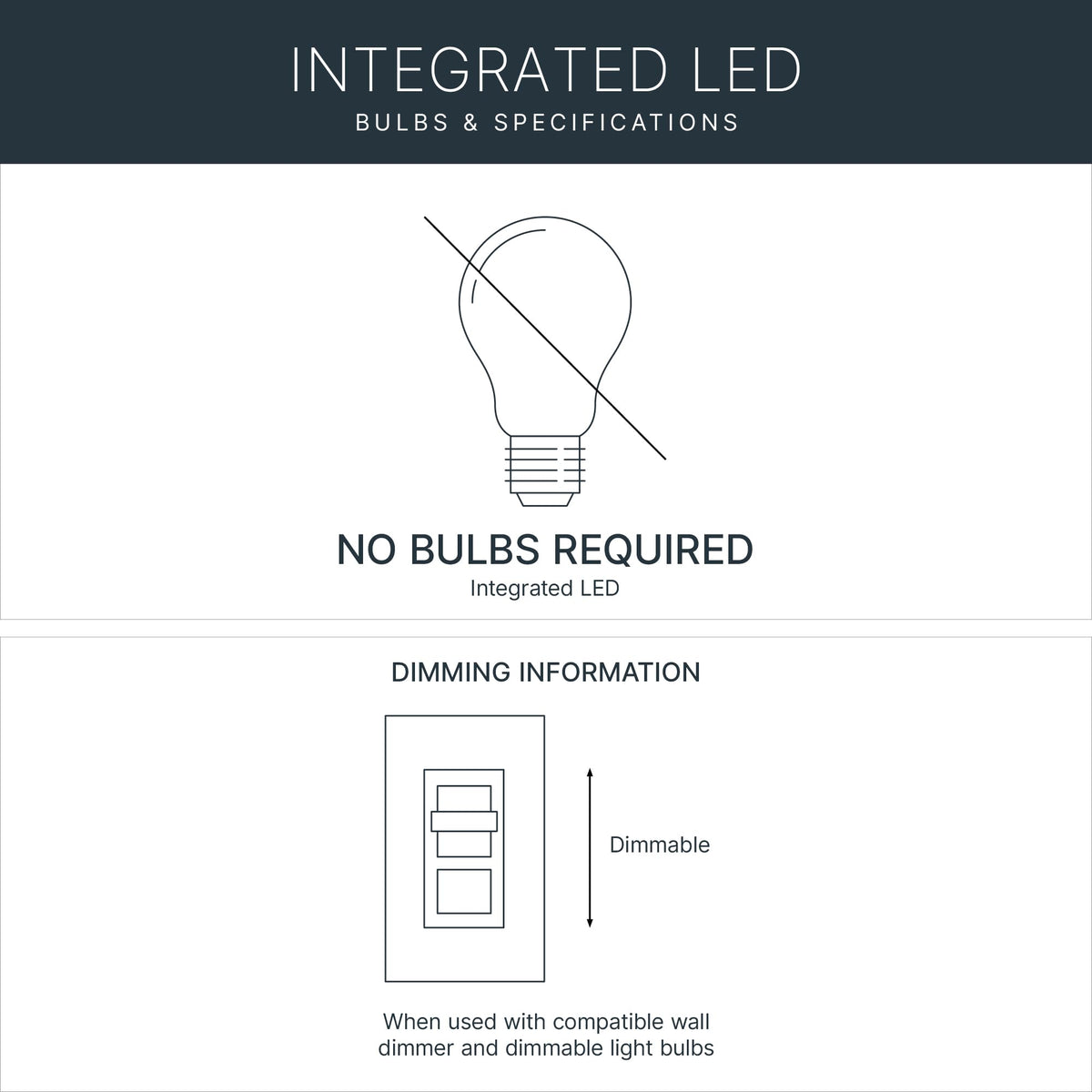 Kichler Gen 1 LED downlight white ENERGY STAR rating