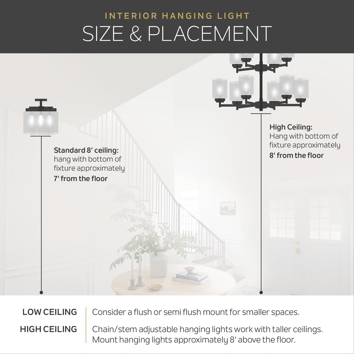Kichler Gen 1 LED downlight white retrofit 4146LED compatibility