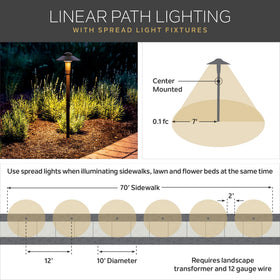 Kichler ground-mount stake ideal for pathway illumination.