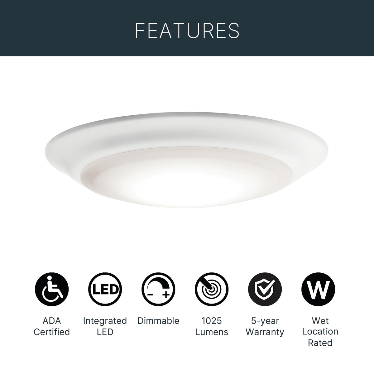 Kichler Horizon perimeter light pattern ensures even room illumination.