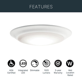 Kichler Horizon perimeter light pattern ensures even room illumination.