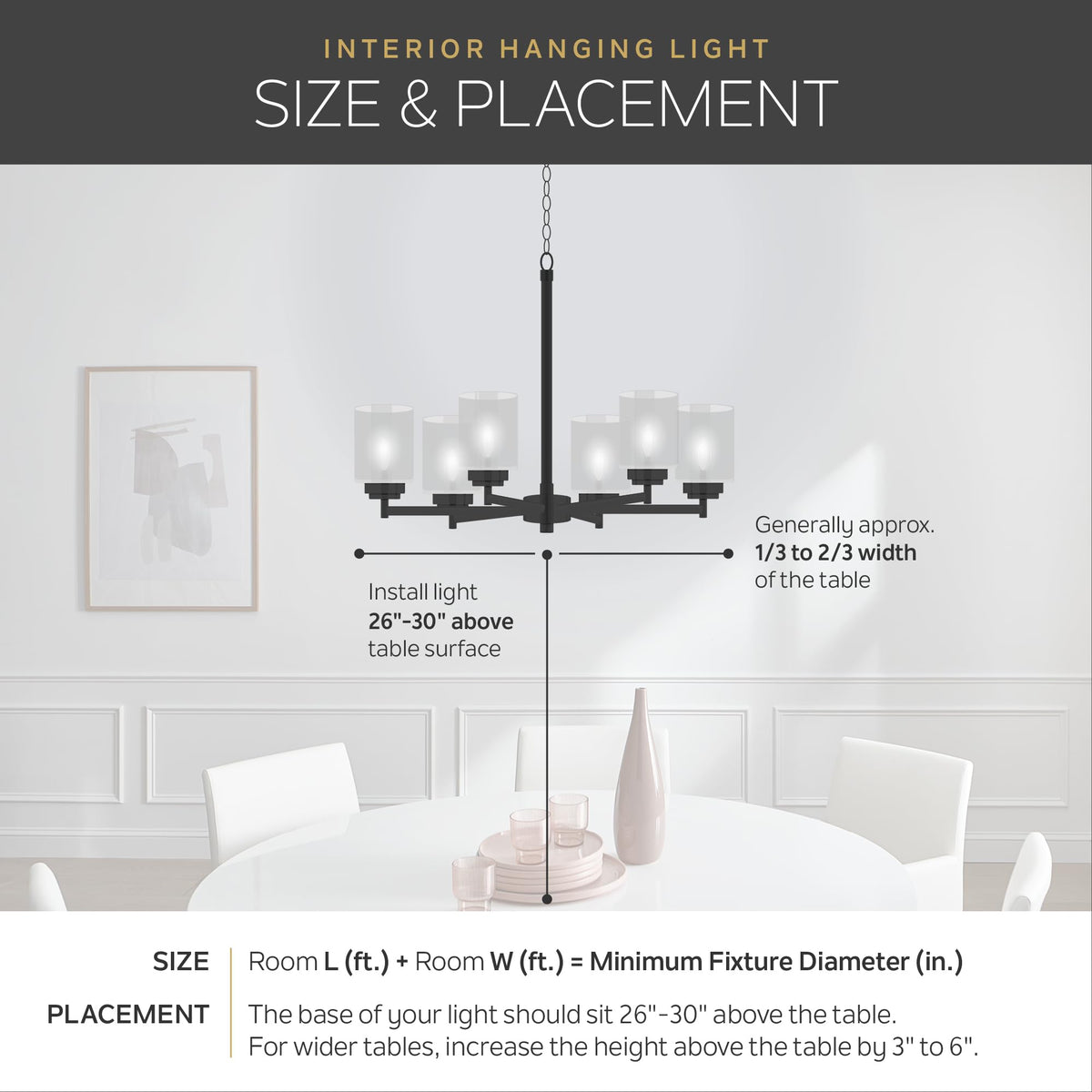 Kichler Madden champagne bronze finish adds timeless appeal to decor