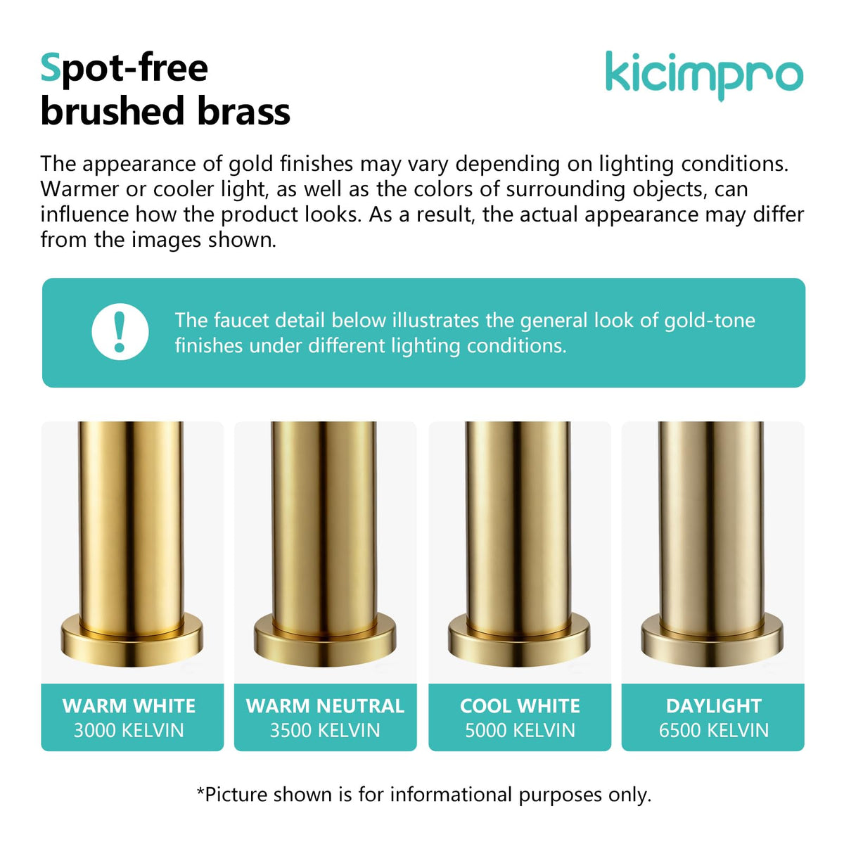 Kicimpro Gold RO faucet easy installation with standard hole sizes.