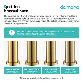 Kicimpro Gold RO faucet easy installation with standard hole sizes.