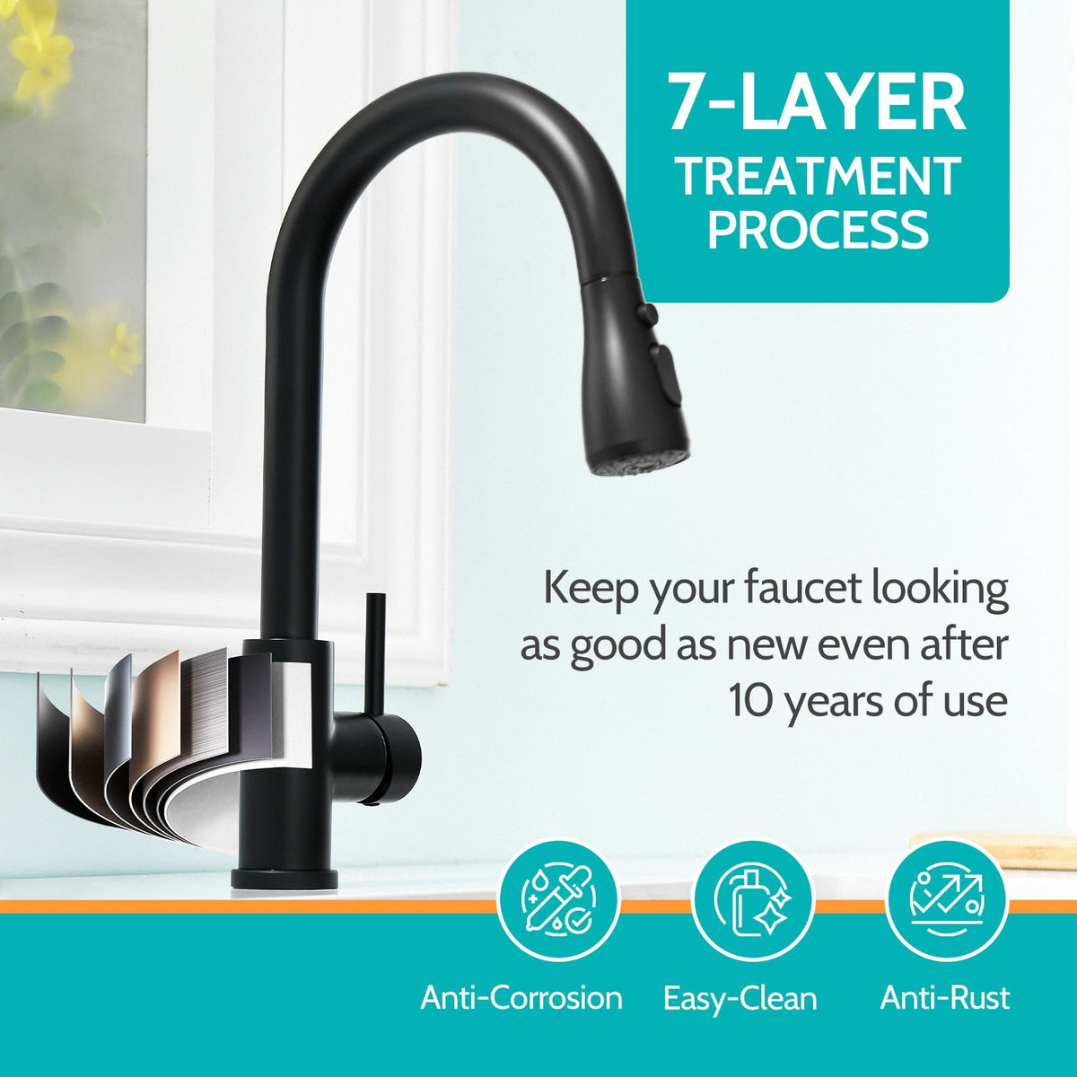 Kicimpro versatile faucet suitable for kitchens, RVs, bars, and laundry
