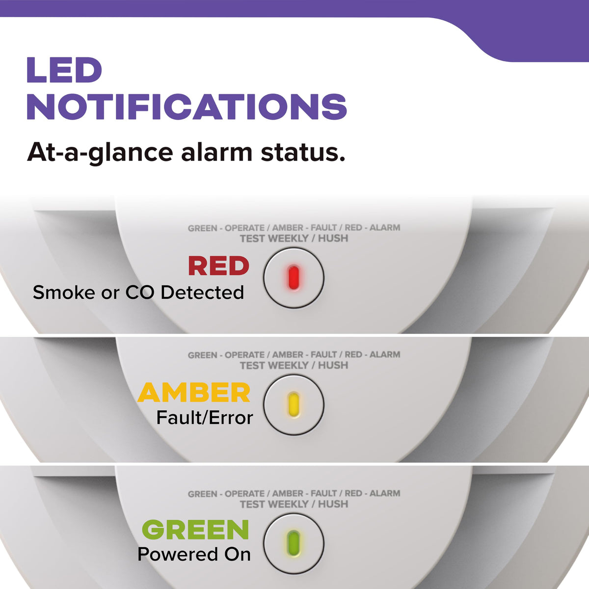 Kidde 30CUAR-V UL safety tested label confirms compliant performance.
