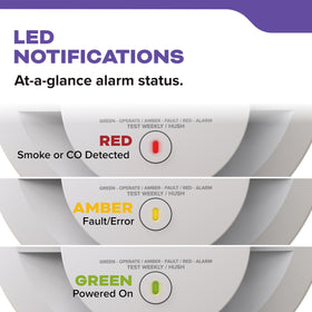 Kidde 30CUAR-V UL safety tested label confirms compliant performance.