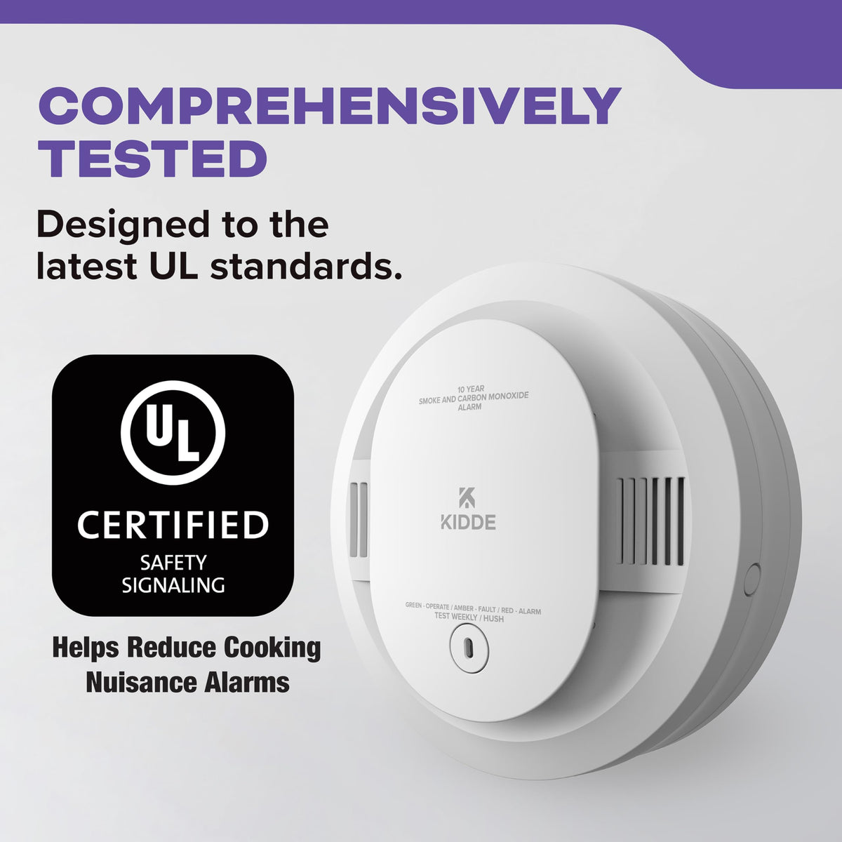 Kidde 30CUD10 85 dB alarm delivers clear audible alerts