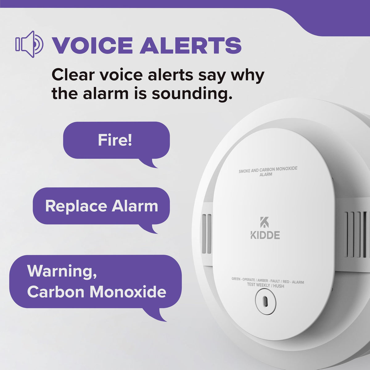 Kidde 30CUDR-V 85 dB alarm active for audible home safety signaling.