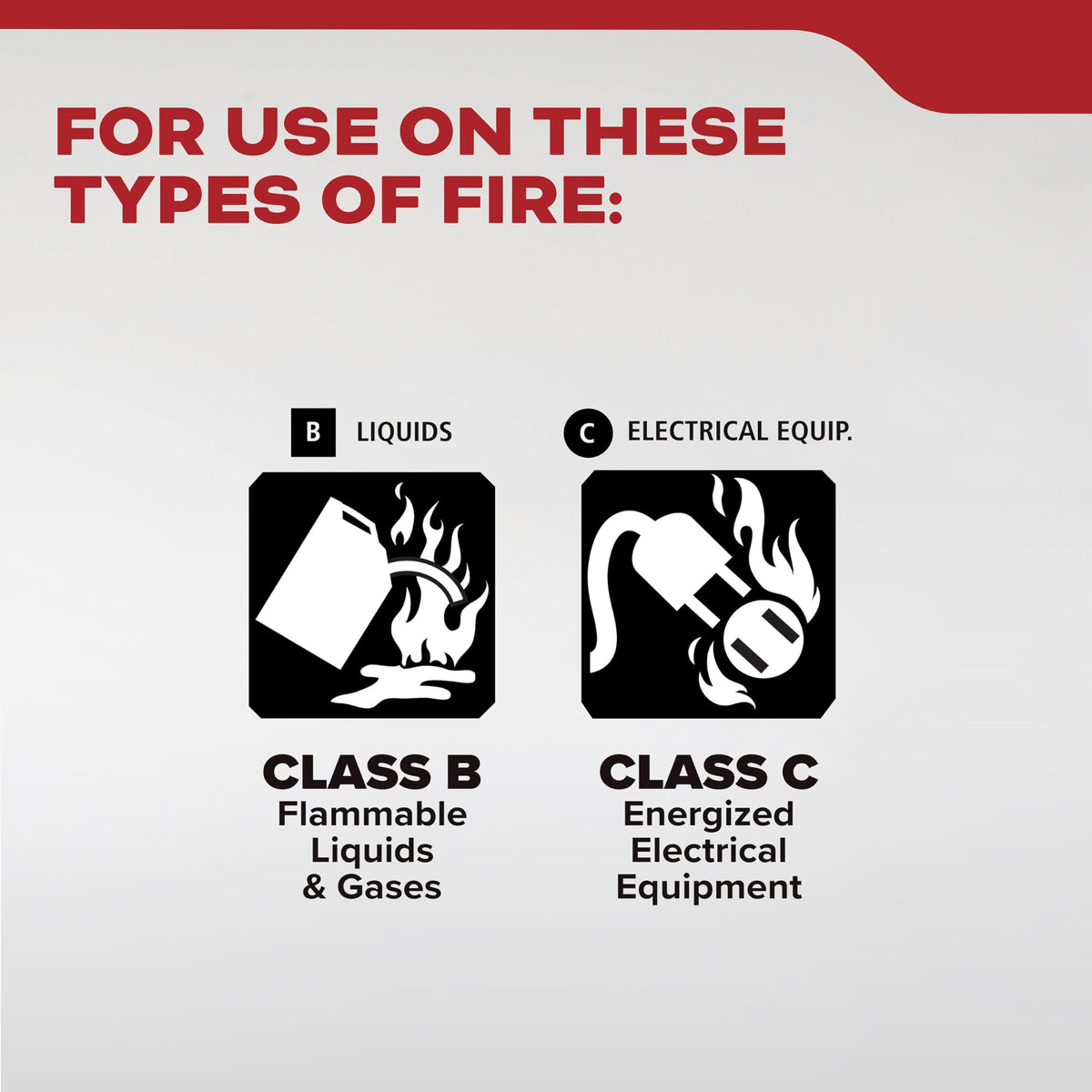 Kidde Basic Fire Extinguisher aluminum cylinder enables lightweight handling.