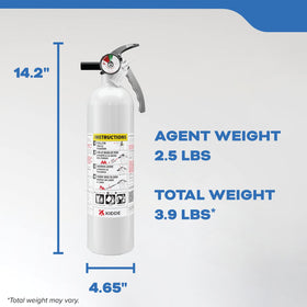 USCG-approved and UL-listed safety certification supports reliable marine protection.