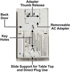 Kidde four-pack box displaying multiple detectors for whole-home coverage.