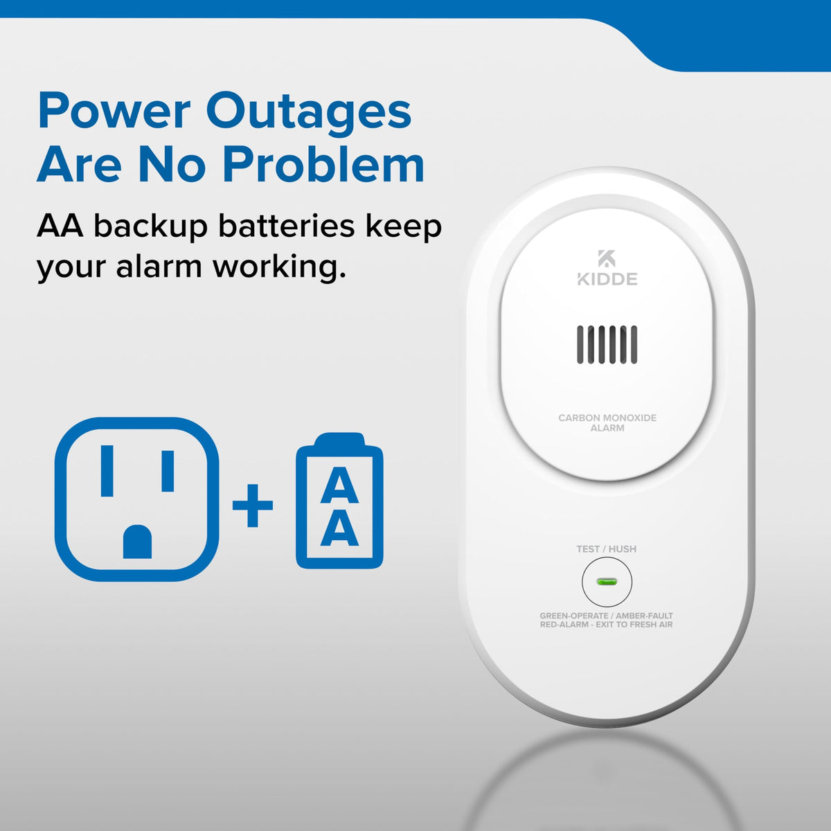 Kidde COP LED status lights indicate CO levels at a glance.