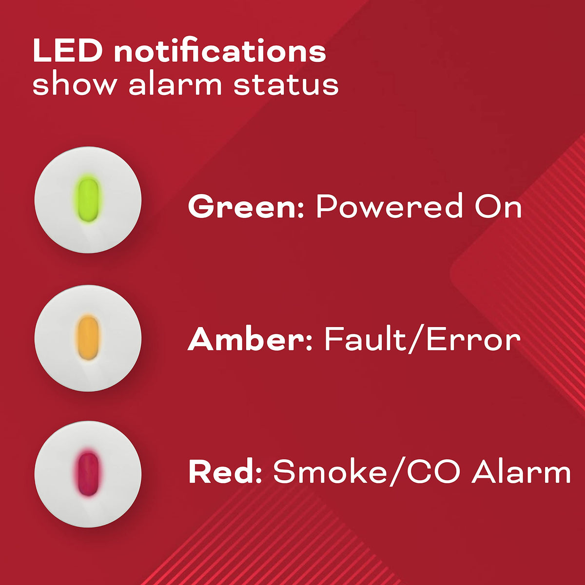 Kidde electrochemical CO sensor provides reliable carbon monoxide monitoring.