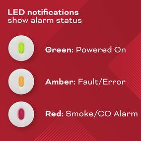 Kidde electrochemical CO sensor provides reliable carbon monoxide monitoring.