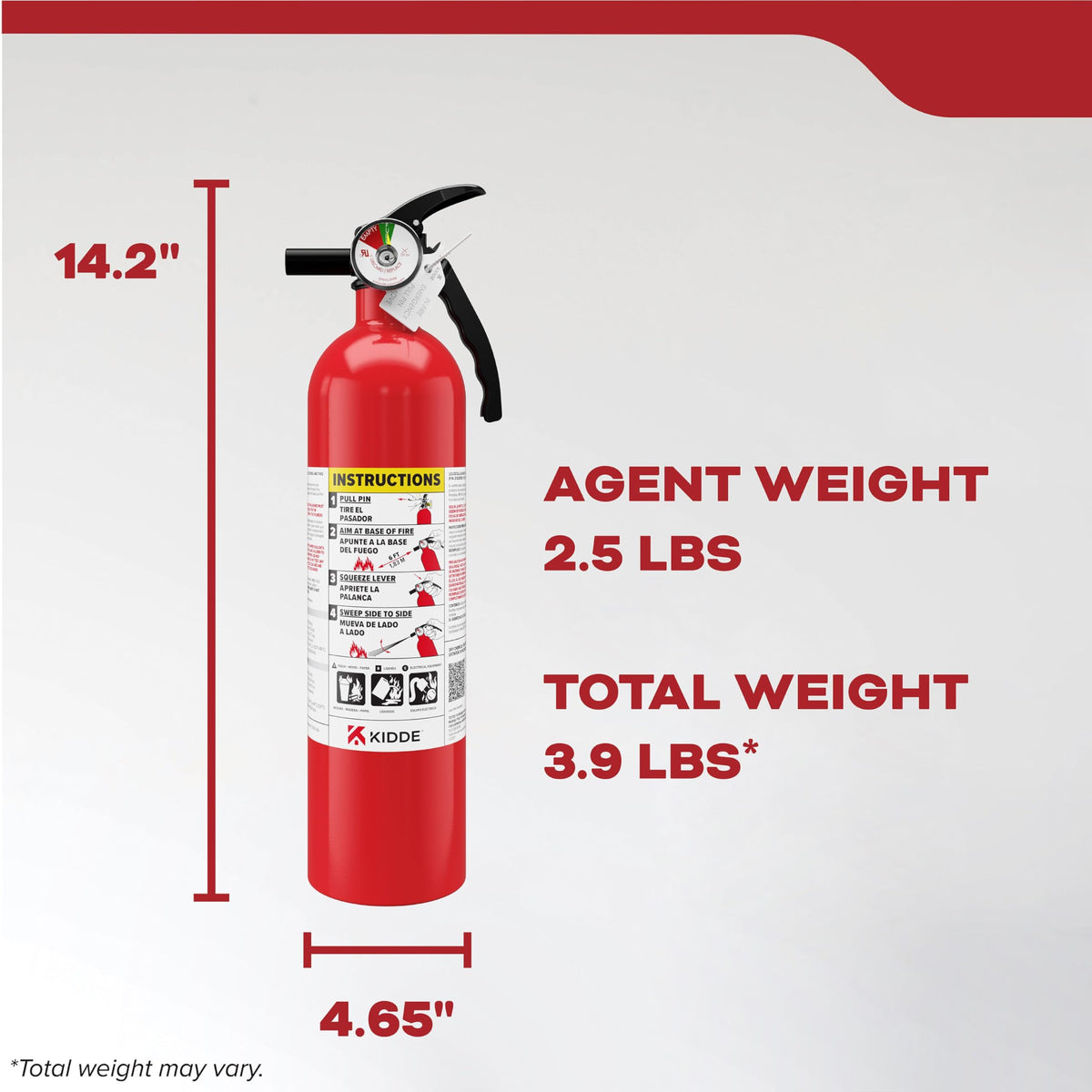 Kidde fire extinguisher grip-handle design for easy operation