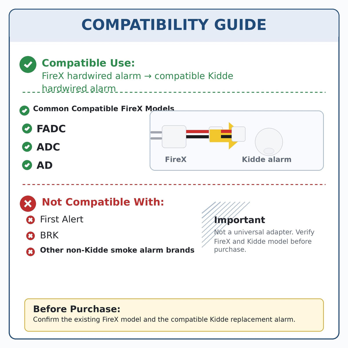 Kidde KA-F2 adapter connectors illustrate simple wiring compatibility for replacements.