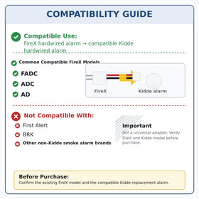 Kidde KA-F2 adapter connectors illustrate simple wiring compatibility for replacements.