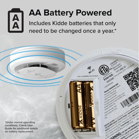 Kidde detector reduces nuisance alarms compared to older models.