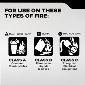 Kidde Pro extinguisher quick-pull safety pin enables fast access.