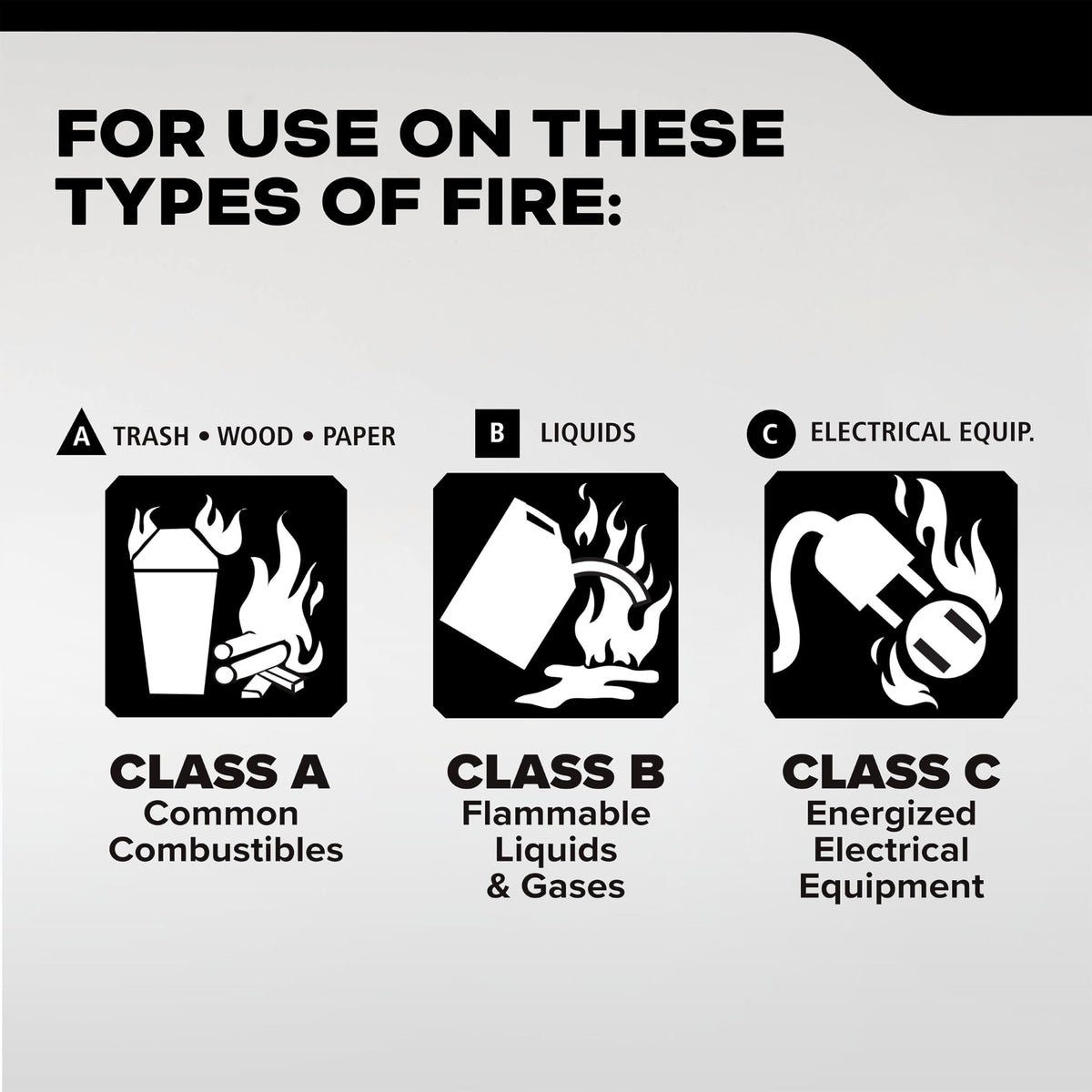 Kidde Pro extinguisher highlights rechargeable design for readiness.