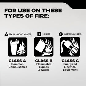 Kidde Pro extinguisher highlights rechargeable design for readiness.