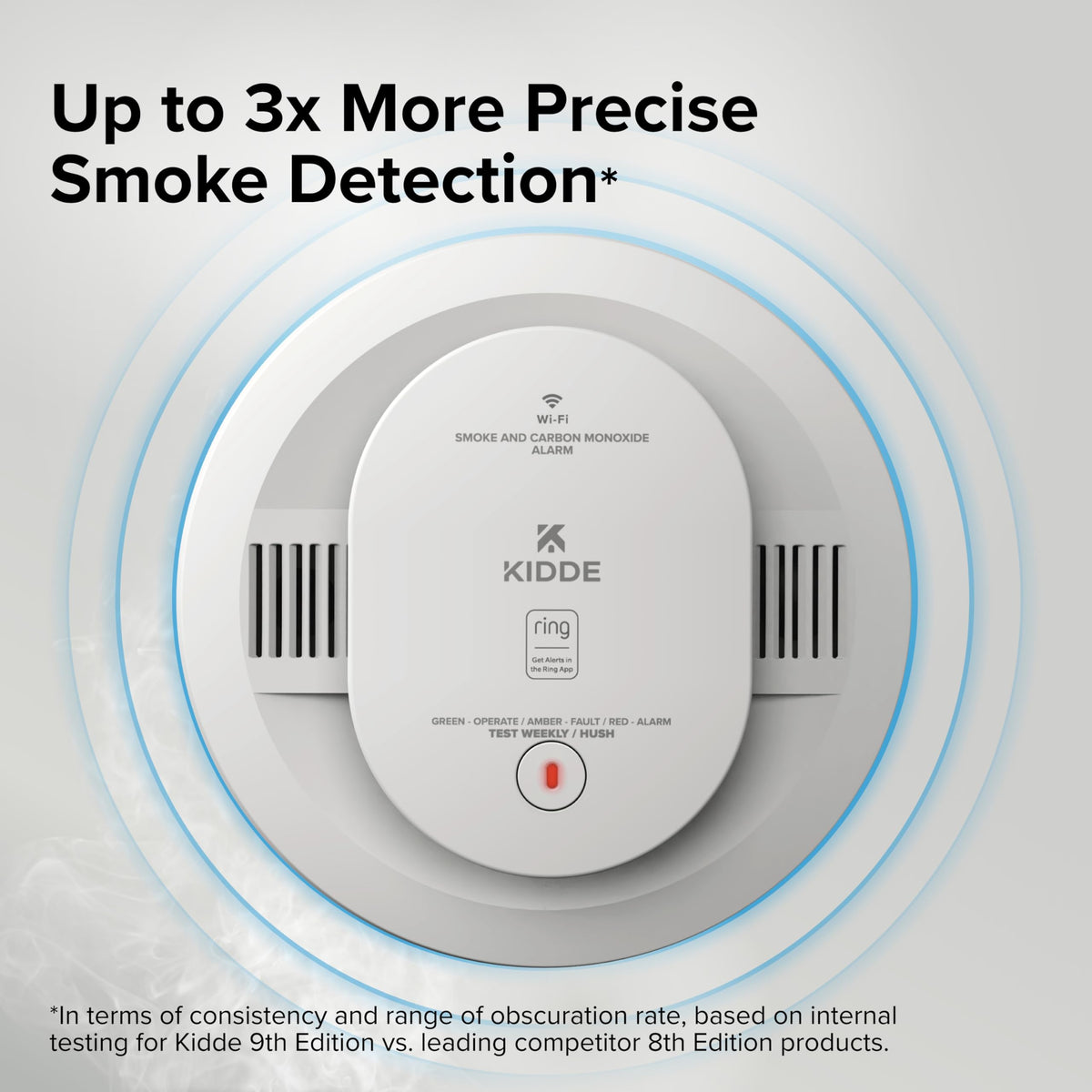 Kidde UL 217 and FCC certified smoke detector