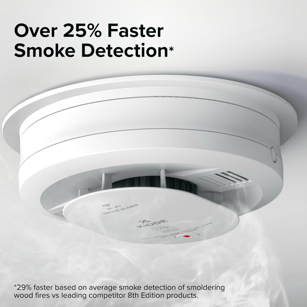 Kidde detector enabling whole home alerts via Ring app
