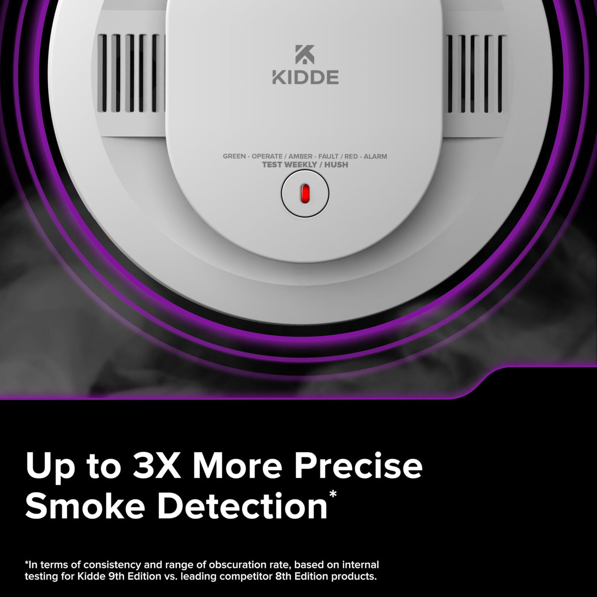 Kidde voice alerts announcing Fire or Carbon Monoxide hazard