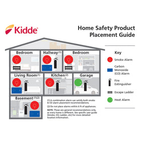 Kidde smoke detector mounted on bracket ready for quick installation