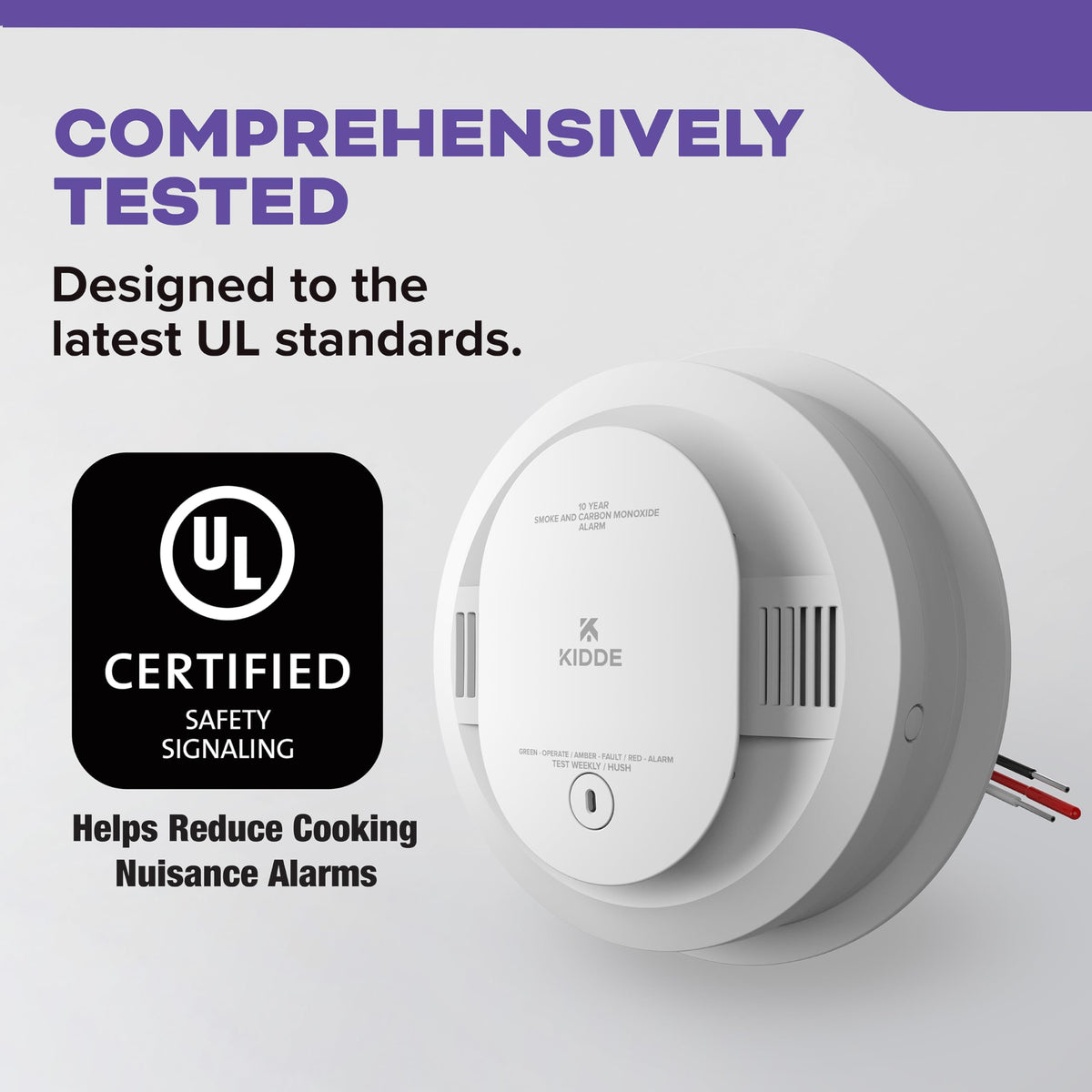 Kidde twist-and-click mounting bracket simplifies installation.